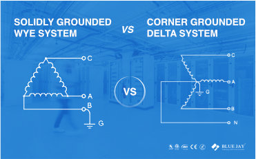 Solidly Grounded Wye system VS corner grounded Delta system