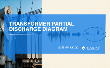 Transformer partial discharge diagram