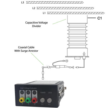 Capacitive voltage sensor connecting with capacitive voltage indicator