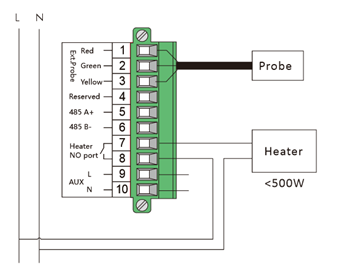 Dry contact wiring for dehumidifier