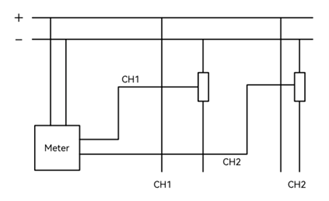 Dual channel DC Meter - Non-Isolated Architecture