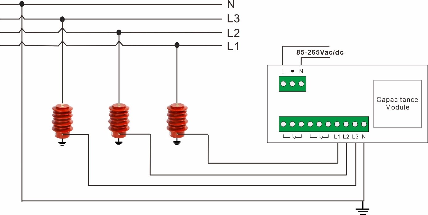 Capacitive voltage indicator working principle