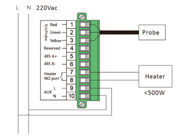 wet contact wiring for dehumidifier