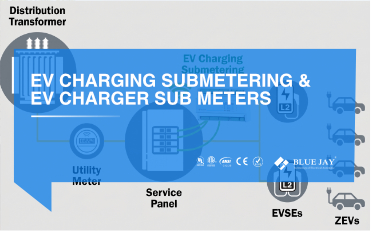 EV CHARGING SUB METERING &EV CHARGER SUB METERS