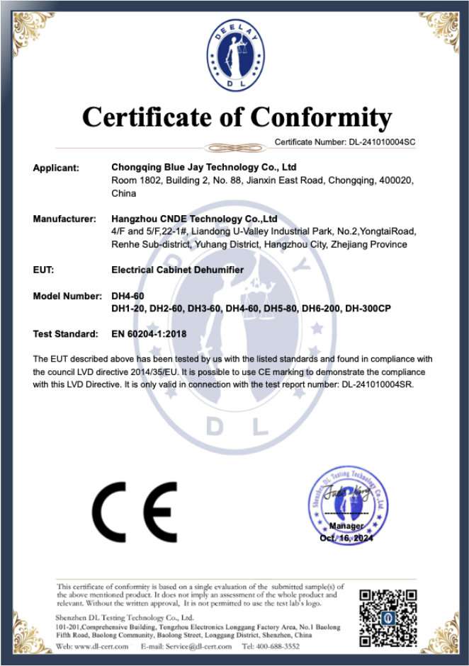 APM multifunction meter CE certification