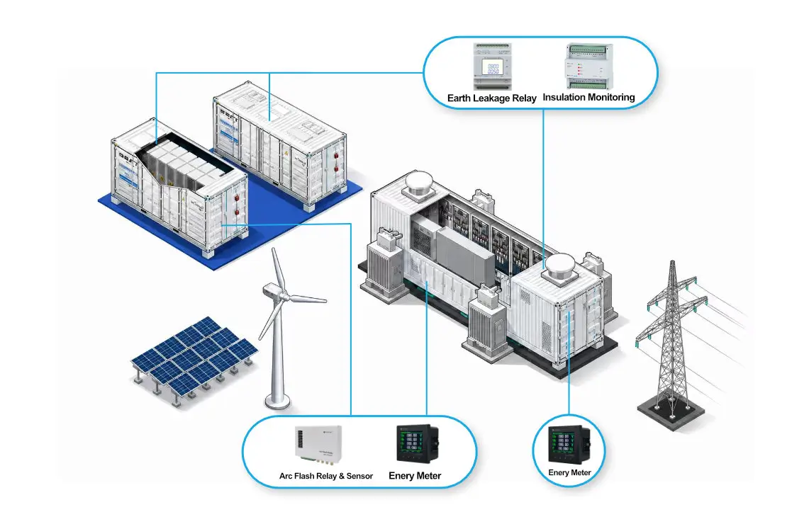 ESS metering & protection solution