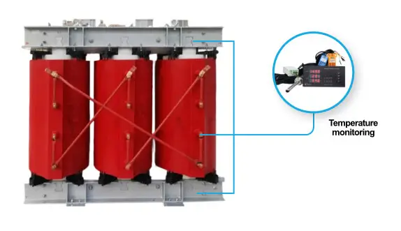 dry type transformer monitoring solution