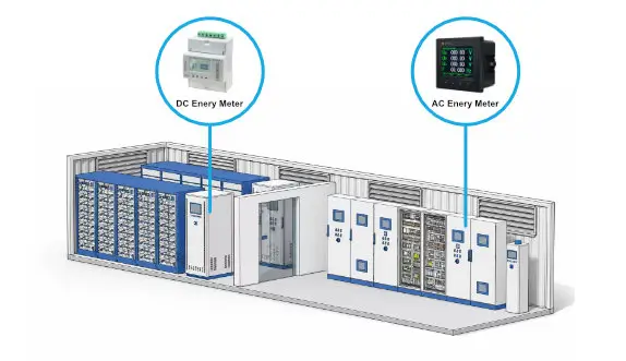 energy meter for ESS