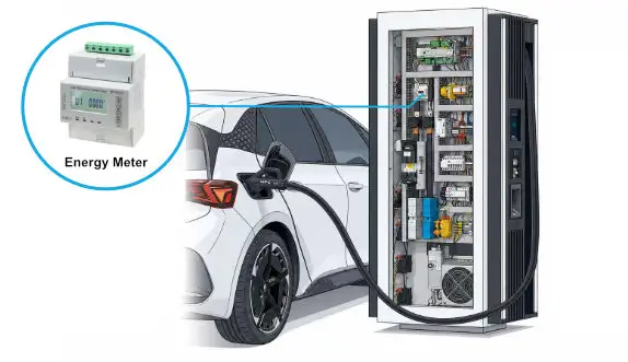 energy meter for EV charging station
