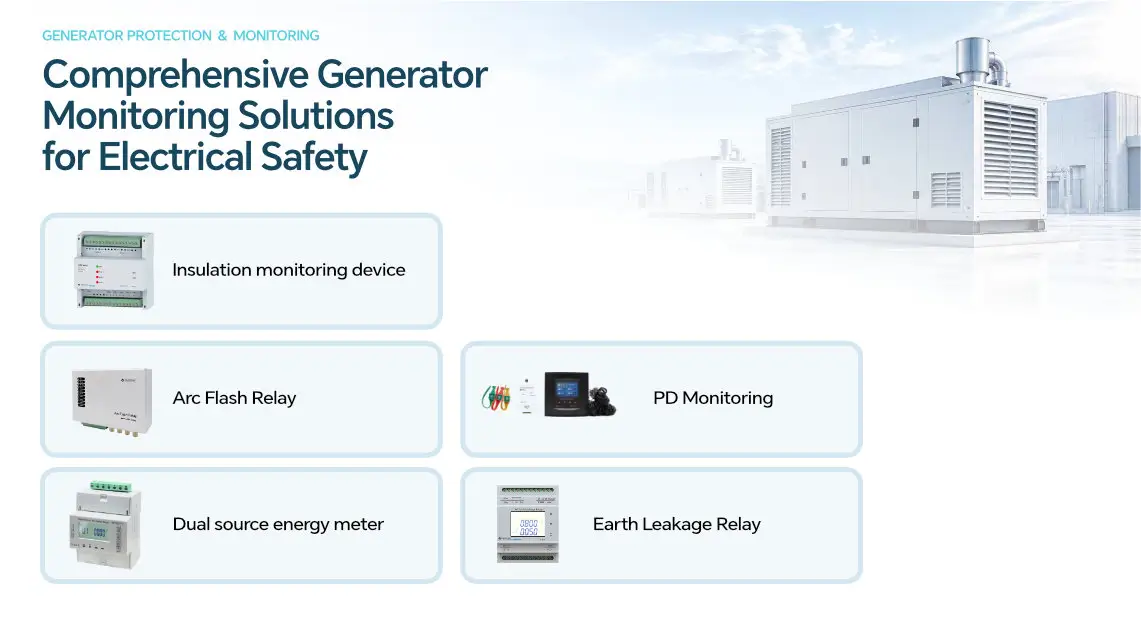 Generator monitoring protection solution