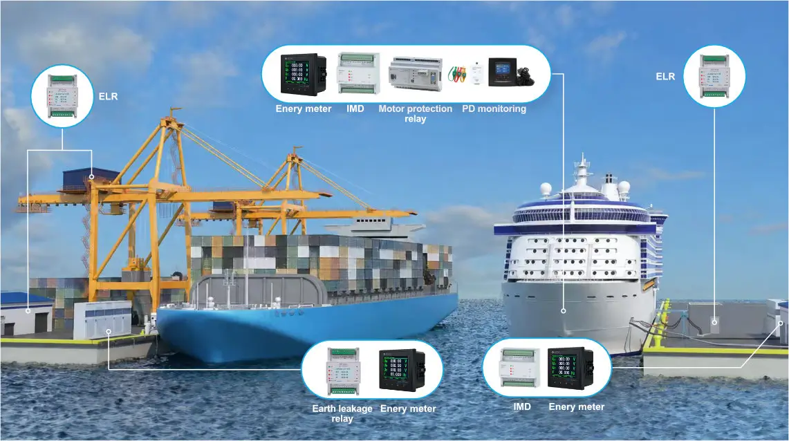 harbors vessels comprehensive solutions