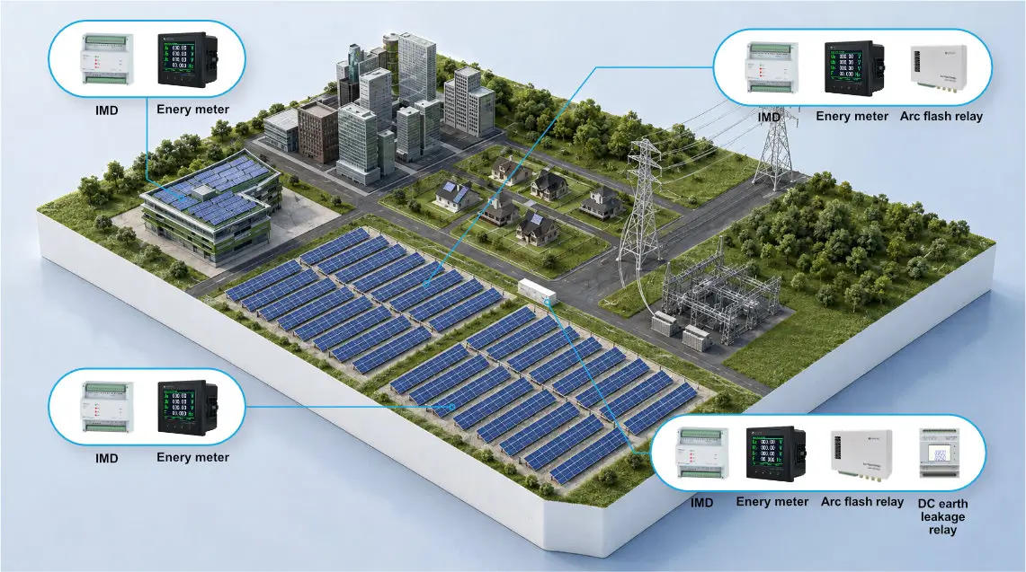 Blue Jay metering and protection solution for pv system