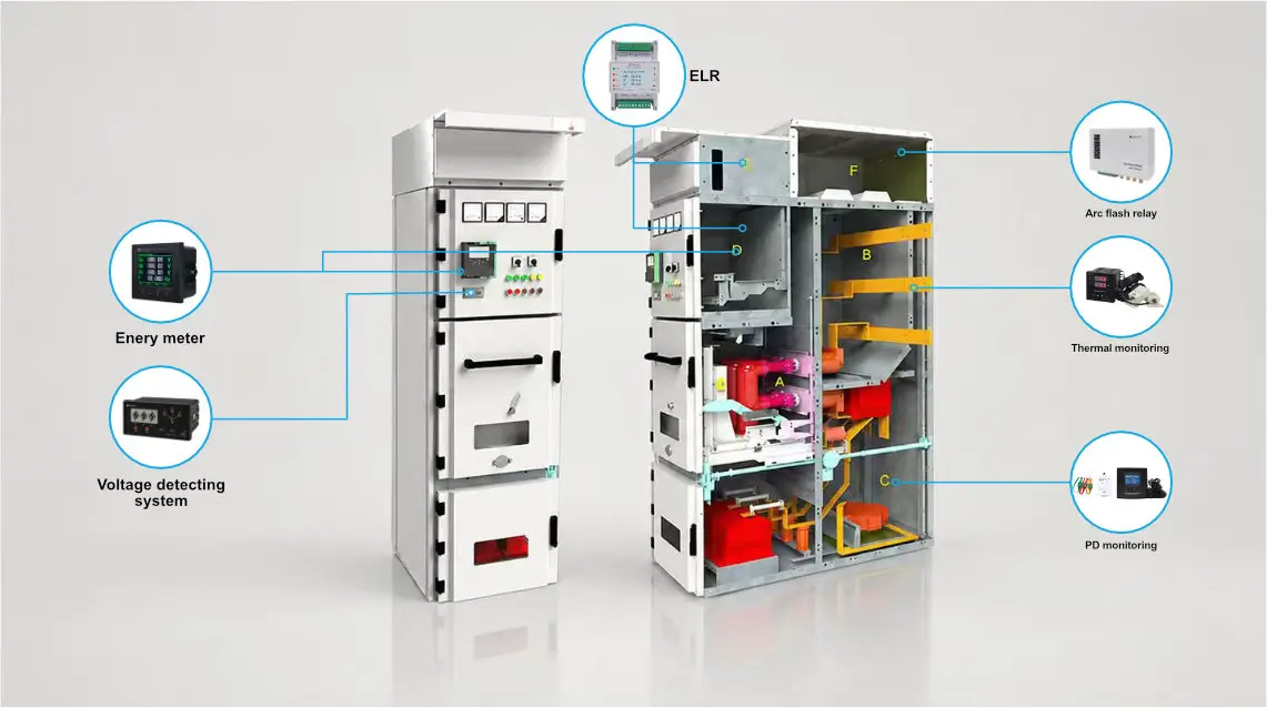 protection and metering solutions for switchgear