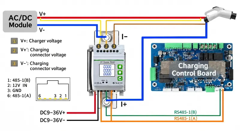 Five-wire connection DC meter