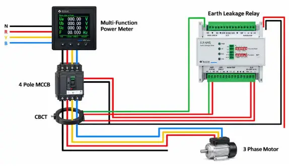 earth leakage relay and meter for motors