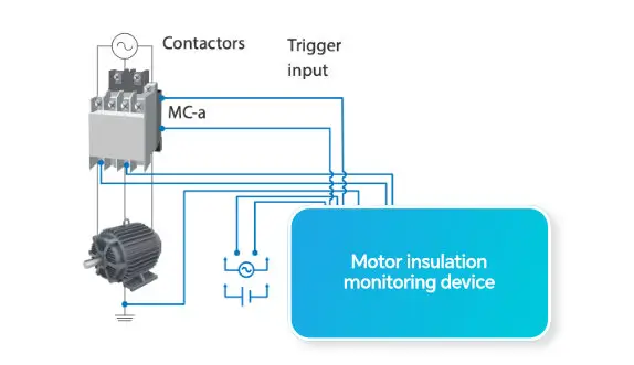 motor insulation monitoring